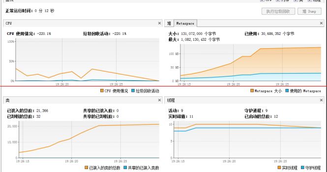 Java8新特性之再見Permgen_動力節點Java學院整理