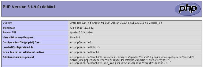 如何通過Linux命令行使用和運行PHP腳本