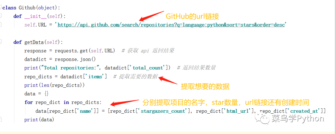 GitHub上十大很火的Python項目，最后一個竟然是它！
