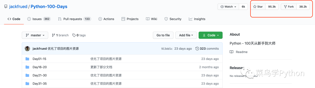 GitHub上十大很火的Python項目，最后一個竟然是它！