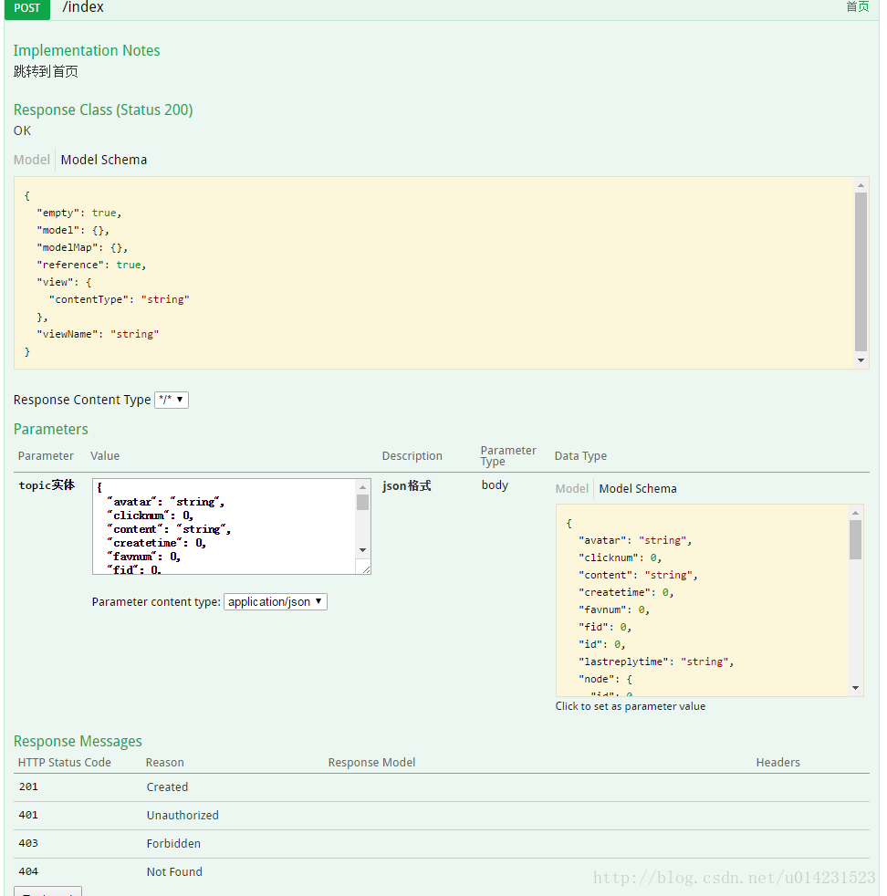 Spring MVC集成springfox-swagger2構建restful API的方法詳解