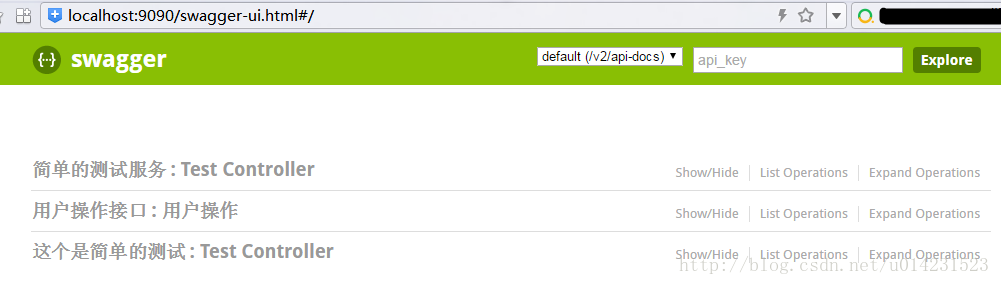 Spring Boot集成springfox-swagger2構(gòu)建restful API的方法教程