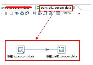 基于python爬蟲數據處理(詳解)