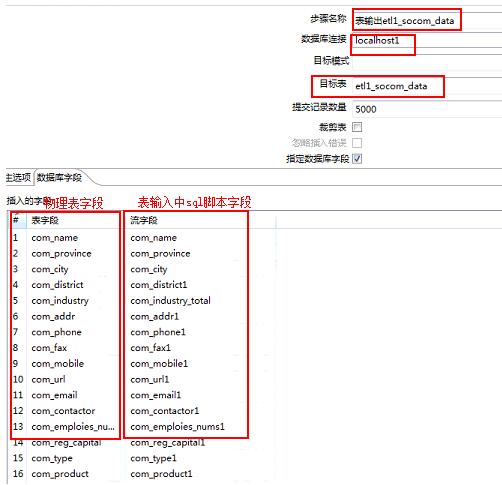 基于python爬蟲數據處理(詳解)