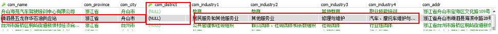 基于python爬蟲數據處理(詳解)