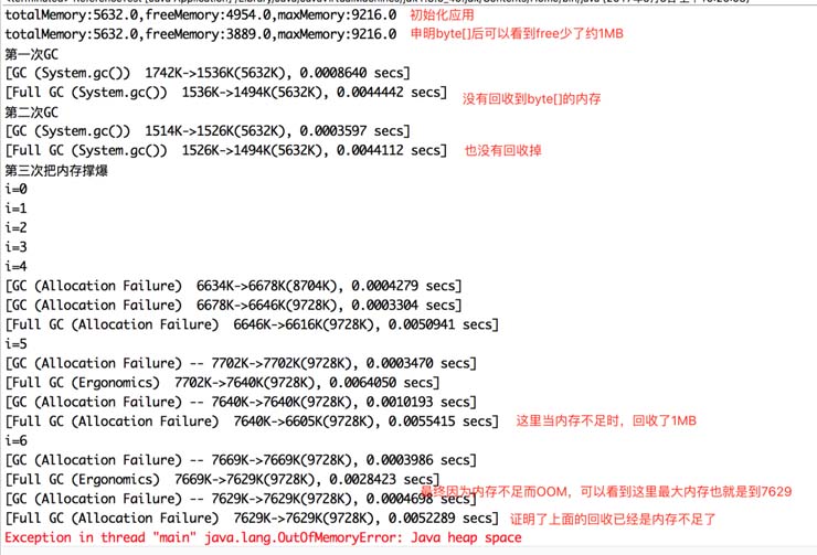 Java中幾個Reference常見的作用詳解