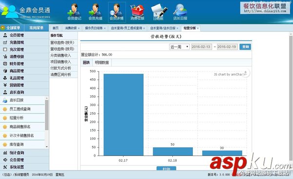 金鼎會員通(asp.net會員管理系統) v3.0.000