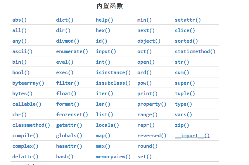 詳談Python基礎(chǔ)之內(nèi)置函數(shù)和遞歸
