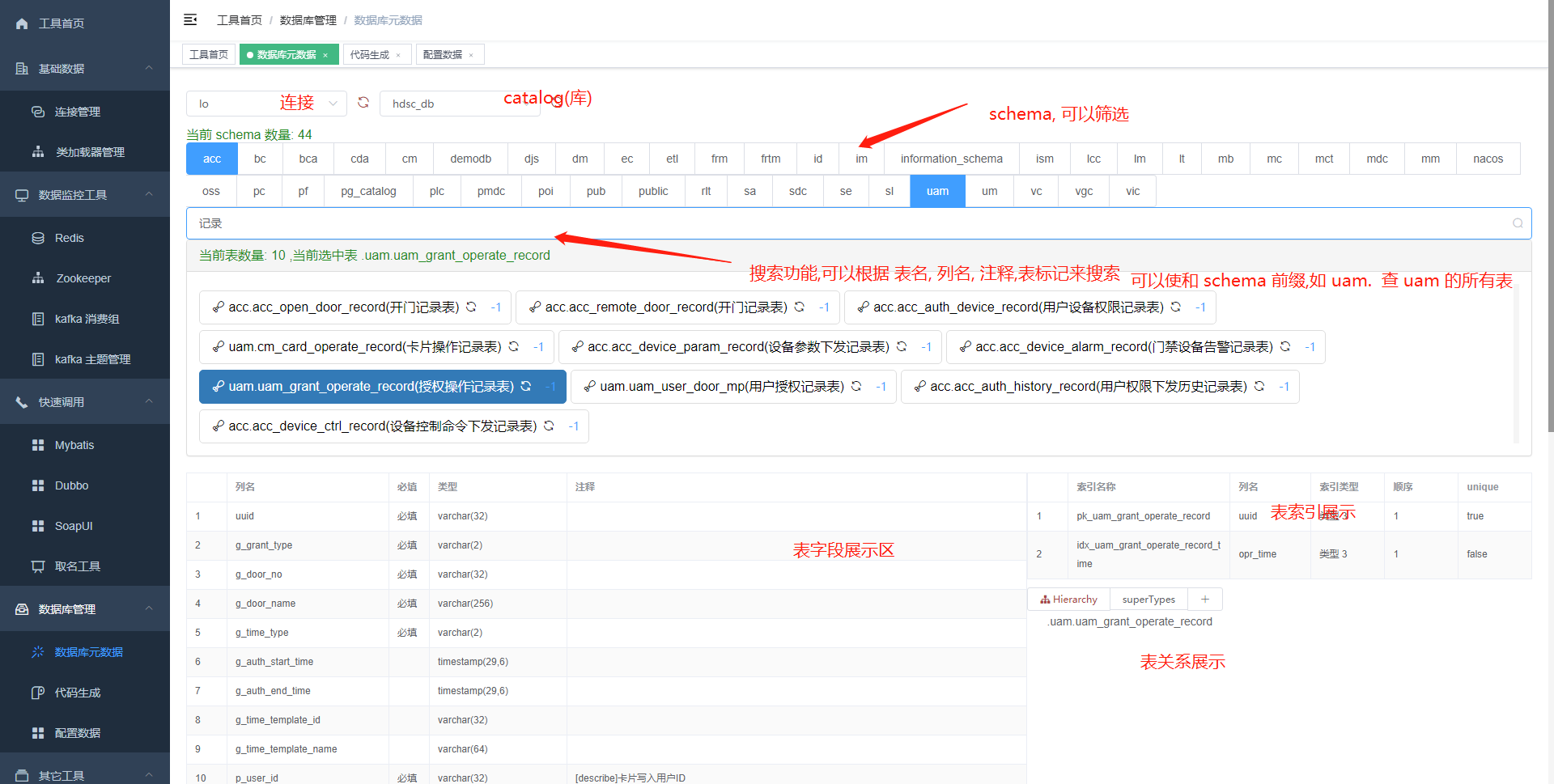 七款開源項目，讓你數據庫管理不再成為一個問題