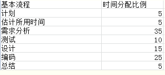 Java實現(xiàn)排球比賽計分系統(tǒng)
