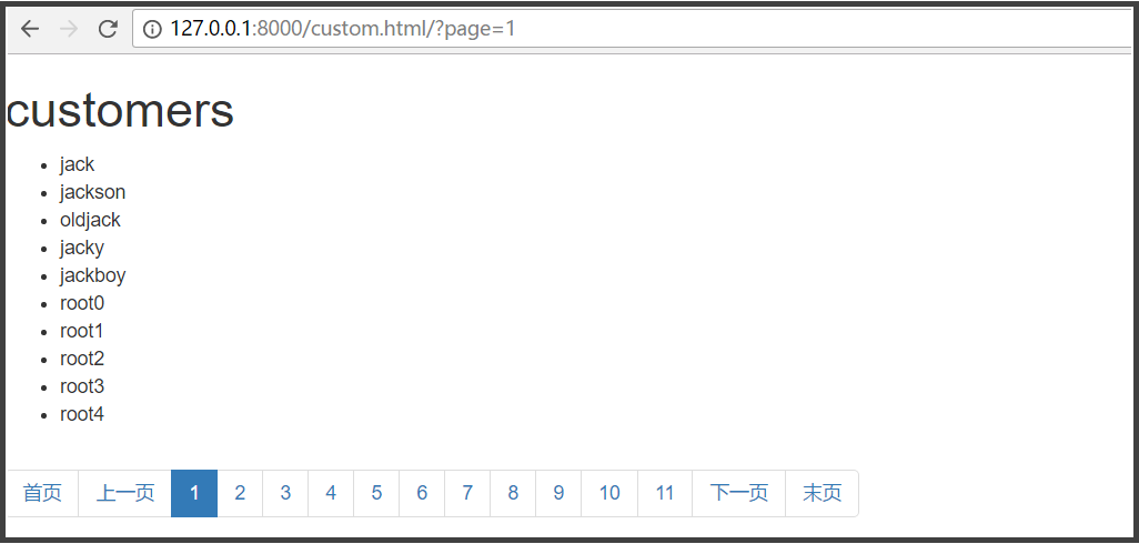 Django自定義分頁效果