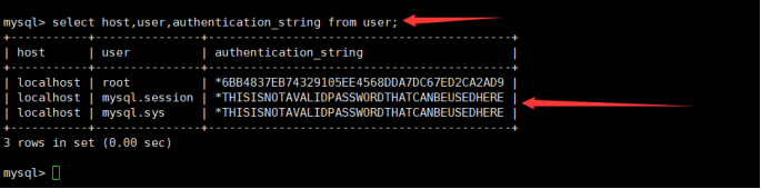 linux安裝mysql數(shù)據(jù)庫(kù)以及配置Java項(xiàng)目的圖文詳解