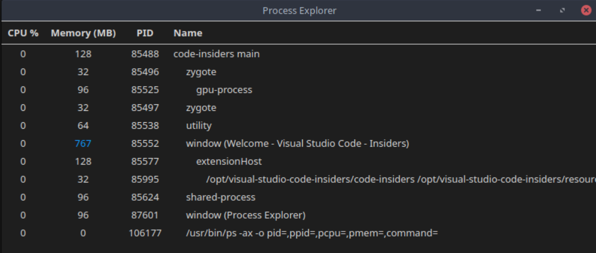 VSCode 現(xiàn)內(nèi)存泄漏 BUG，官方處理方式引社區(qū)不滿