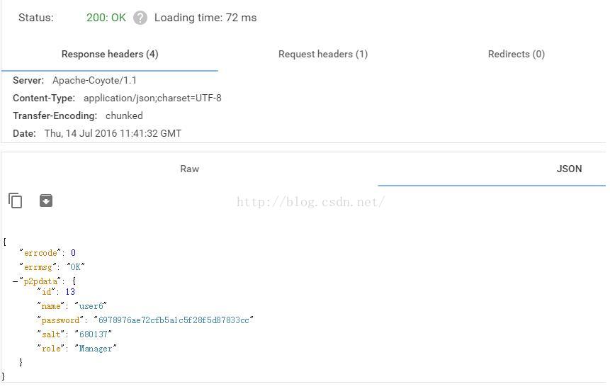 詳解Spring Boot實戰之Rest接口開發及數據庫基本操作