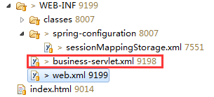 web.xml詳解_動力節點Java學院整理