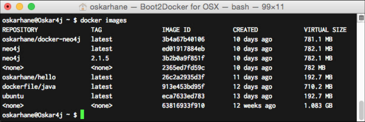 Docker 鏡像和容器的區(qū)別詳解