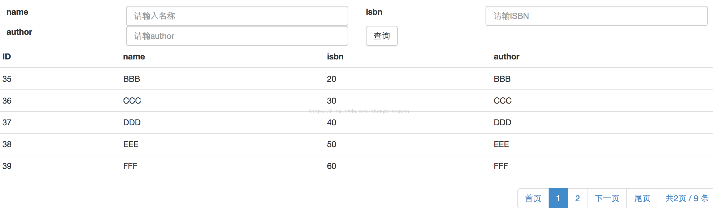 在Spring Boot中使用Spring-data-jpa實現分頁查詢