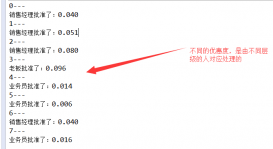 Java經(jīng)典設(shè)計模式之責(zé)任鏈模式原理與用法詳解