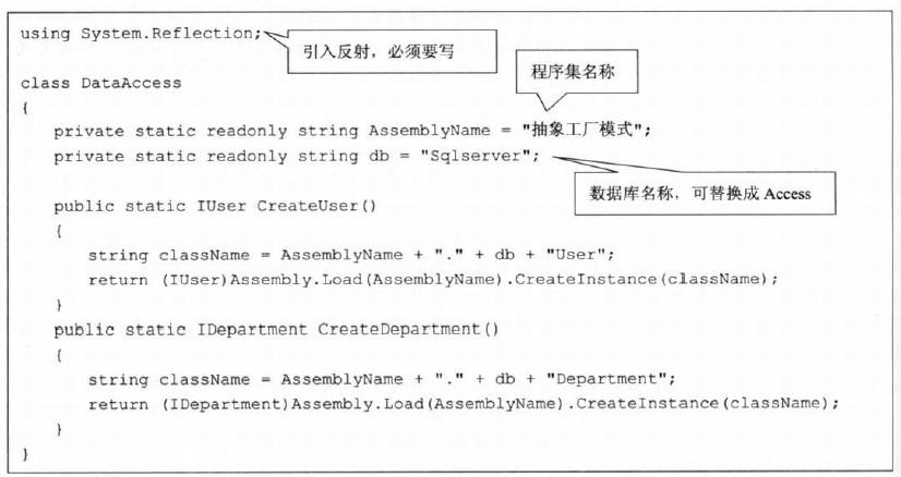 工廠模式_動(dòng)力節(jié)點(diǎn)Java學(xué)院整理