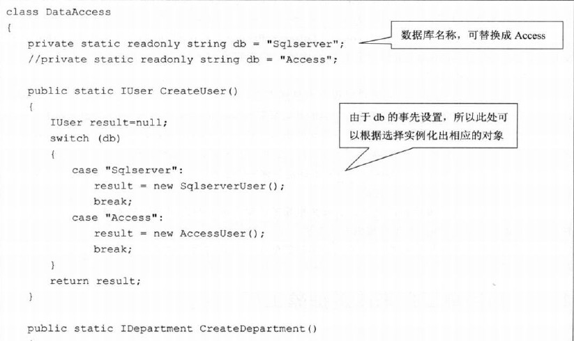 工廠模式_動(dòng)力節(jié)點(diǎn)Java學(xué)院整理