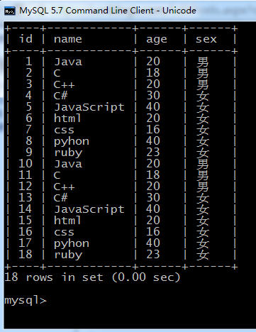 利用Spring MVC+Mybatis實現(xiàn)Mysql分頁數(shù)據(jù)查詢的過程詳解