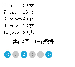利用Spring MVC+Mybatis實現(xiàn)Mysql分頁數(shù)據(jù)查詢的過程詳解