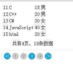 利用Spring MVC+Mybatis實現(xiàn)Mysql分頁數(shù)據(jù)查詢的過程詳解