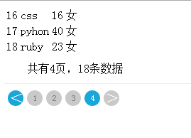 SpringMVC+Mybatis實現的Mysql分頁數據查詢的示例