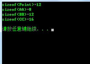 深入解析C++ Data Member內存布局