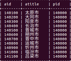 Mysql數據庫高級用法之視圖、事務、索引、自連接、用戶管理實例分析