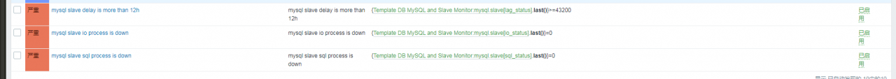 MYSQL 5.6 從庫復(fù)制的部署和監(jiān)控的實現(xiàn)