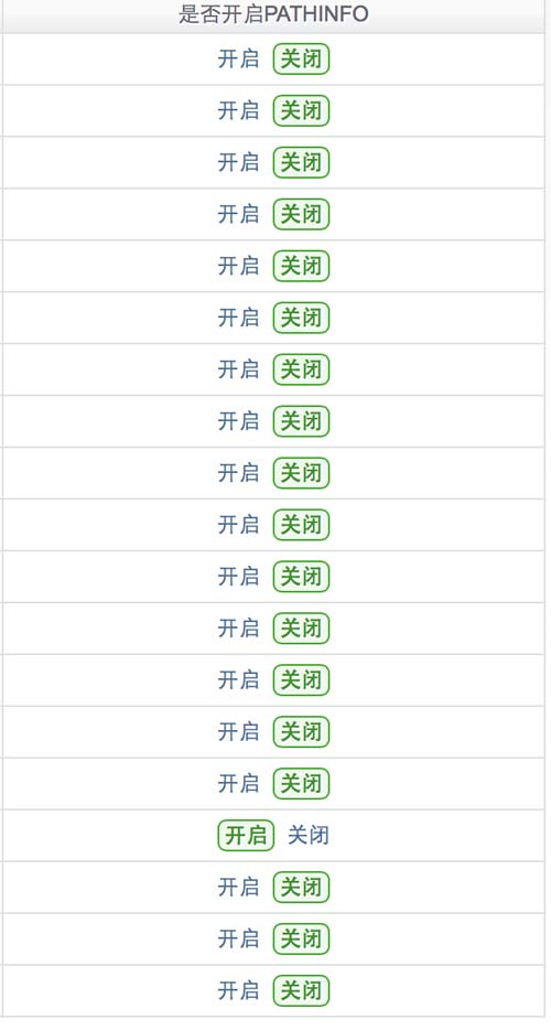 Symfony2在Nginx下的配置方法圖文教程
