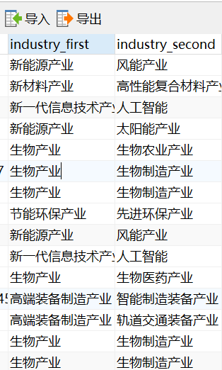 通過(guò)Mybatis實(shí)現(xiàn)單表內(nèi)一對(duì)多的數(shù)據(jù)展示示例代碼