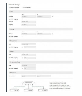 Fuel 30 分鐘快速安裝OpenStack（圖文教程）