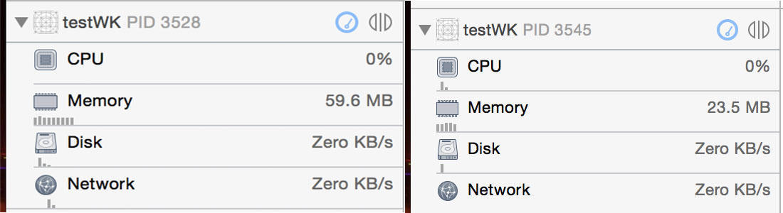 Swift使用WKWebView在iOS應用中調用Web的方法詳解