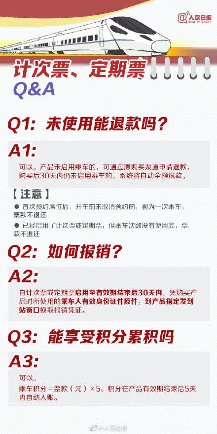 2021春運購票日歷 2021春運訂票時間表 今天搶哪一天的火車票
