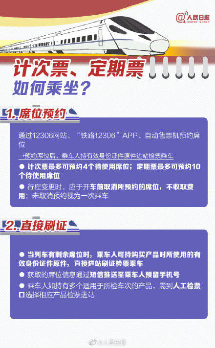 2021春運購票日歷 2021春運訂票時間表 今天搶哪一天的火車票