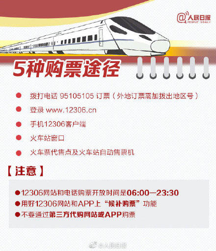 2021春運購票日歷 2021春運訂票時間表 今天搶哪一天的火車票