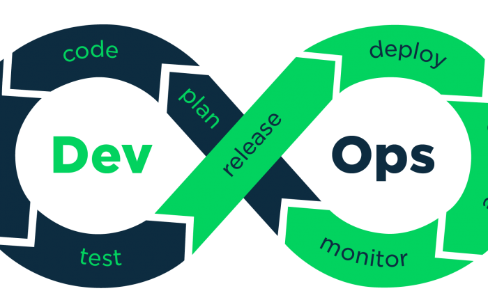 DevOps三大常見誤區