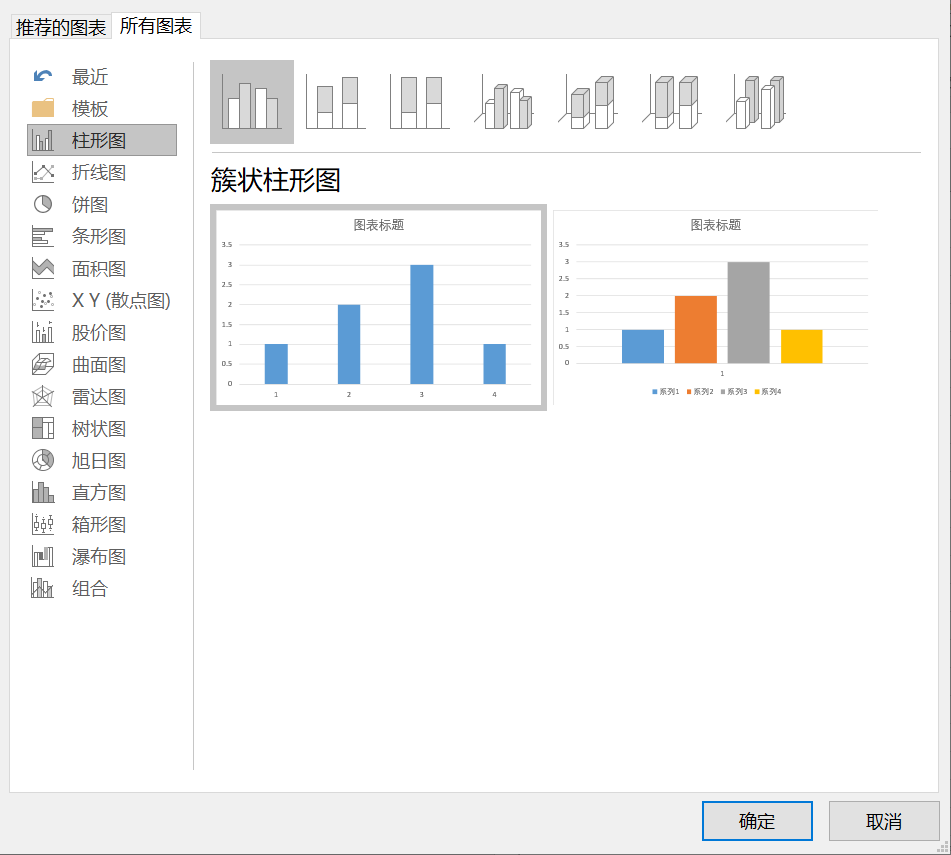 數(shù)據(jù)可視化，我習(xí)慣于用這些工具