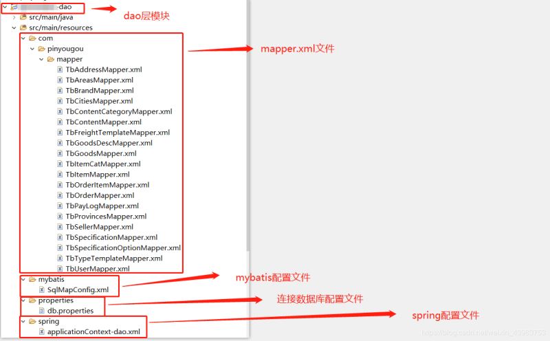 dubbo中zookeeper請求超時問題：mybatis+spring連接mysql8.0.15的配置