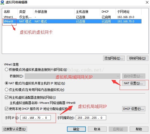 vmware虛擬機NAT配置靜態IP教程詳解