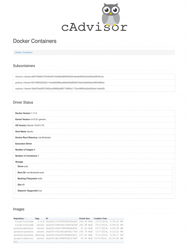 在Ubuntu上使用Grafana監控Docker的方法
