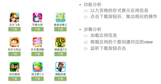 iOS開發中常見的項目文件與MVC結構優化思路解析