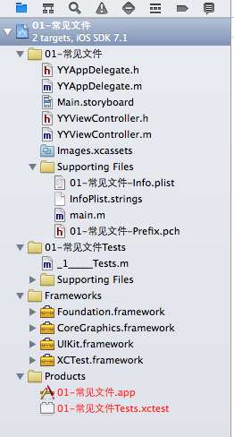 iOS開發中常見的項目文件與MVC結構優化思路解析