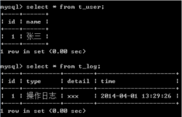 spring結合hibernate示例詳解