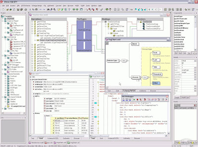 Java開發(fā)者推薦的10種常用工具
