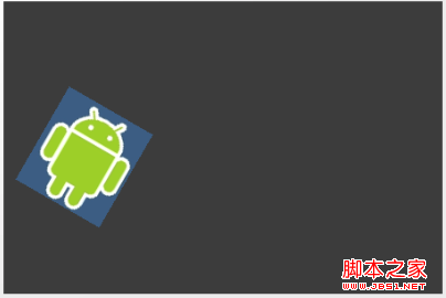 Android變形(Transform)之Matrix用法