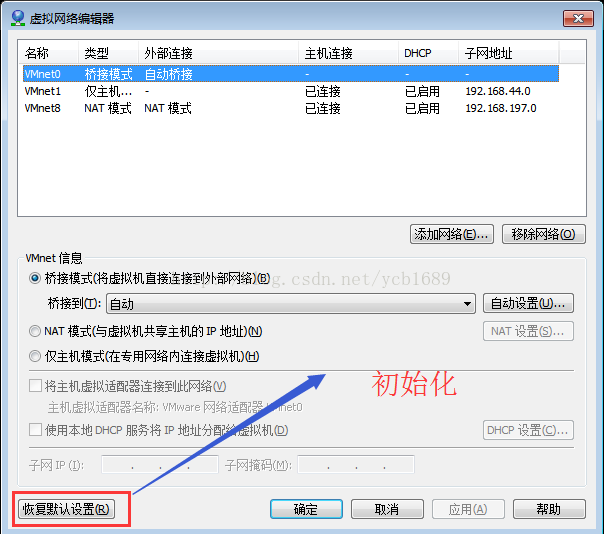 VMware中CentOS設(shè)置靜態(tài)IP與外網(wǎng)互動(dòng)設(shè)置的圖文教程