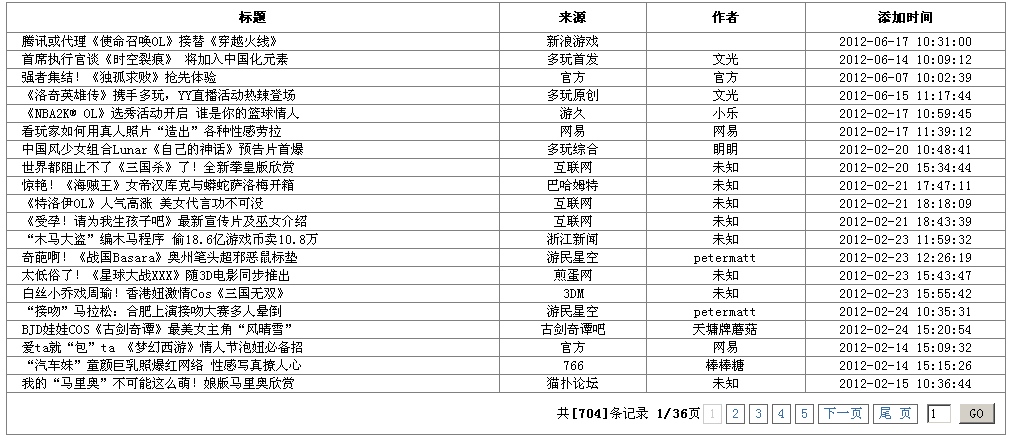 PHP使用Mysqli類庫實現完美分頁效果的方法